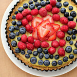 4th of July Recipe Roundup!